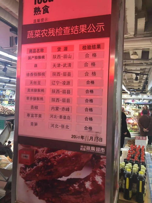 放心食安，從源頭到餐桌的全程守護(hù)